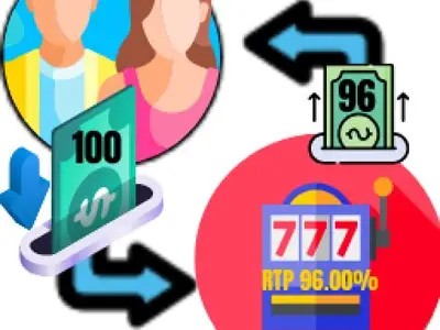 Play casino games for free - Provspela online casino