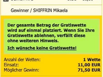 Interwetten 5 Euro Voucher: Claim Your Discount Now!