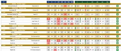 Discover the Benefits of Suisse Ticket Interwetten for Your Betting Experience