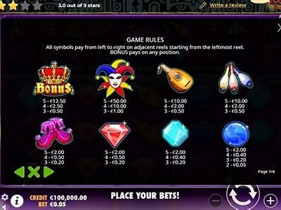 Explore the Exciting Features of Unibet Casino