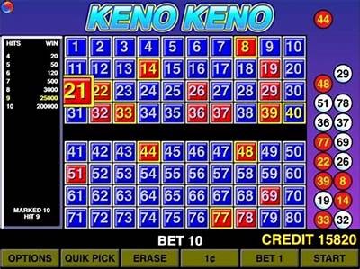 Experience the Excitement of Keno with Our Interactive Game Demo Today