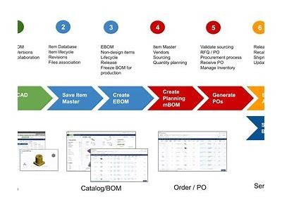 Comprehensive Guide to Interwetten Localization for Product Release Management