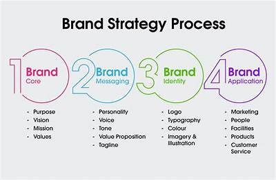 Interwetten Logo Design Explained: Elements, Colors, and Brand Identity