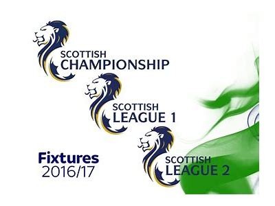 Scotland Championship League: A Comprehensive Overview of Teams, Matches, and Standings