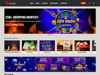 Comprehensive Ignition Casino Review Detailed Analysis of Games Bonuses and User Experience