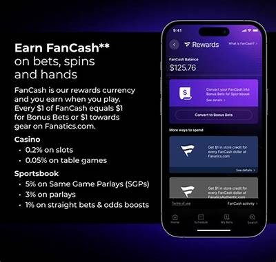 Unlock Exciting Offers at Fanatics Casino with Free Play Opportunities Awaiting You