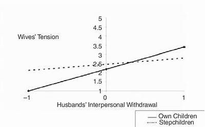 Understanding the Duration of Interwetten Withdrawal Transactions for Better Planning