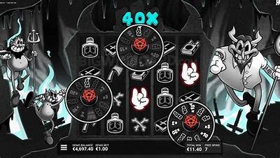 Exploring Hacksaw Gaming Slots in Indonesia: A Guide to Top Games and Features