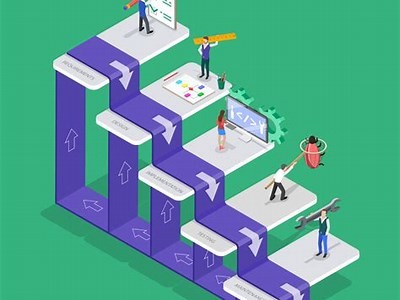 Exploring the Features and Challenges of the Rotten Demo in Modern Software Development