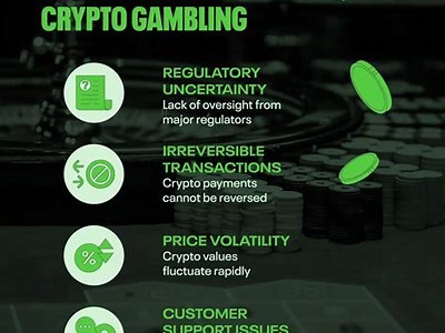 Top No Verification Crypto Gambling Sites for Seamless Gaming Experience in 2023
