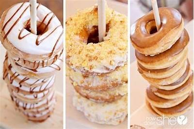 Creative Ways to Incorporate Donut Division into Your Dessert Menu Ideas