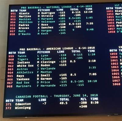 Secure Your Access to WillBet Sportsbook Login for New Jersey Residents Today