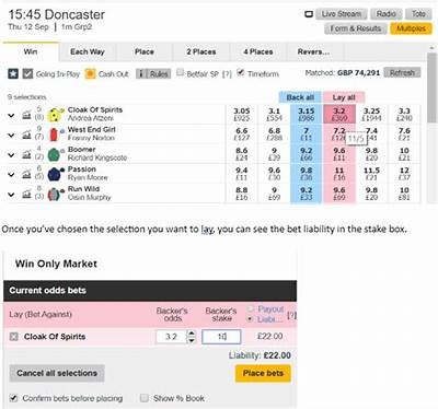 Understanding Continuous Payout Options at Interwetten for Enhanced Betting Experience