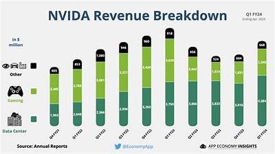 Understanding Interwetten Umsatz: Key Insights into Revenue and Market Impact
