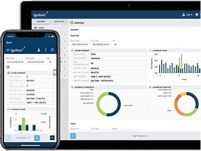 Ignition Mobile App: Unlocking Speed and Efficiency for Your Everyday Tasks
