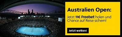 Current Interwetten Coupon for 11 Euros: How to Claim and Use It Effectively