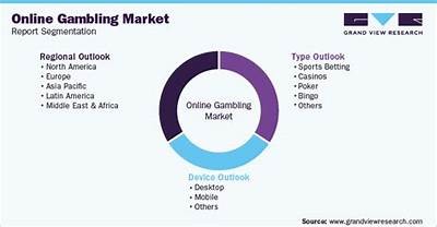 Interwetten CEO Shares Insights on Online Gambling Trends and Future Strategies for Growth