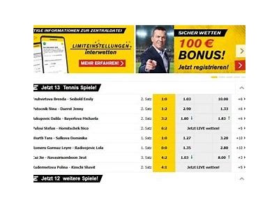 Discover the Benefits of Interwetten Gutscheine for Kicker Players and Fans