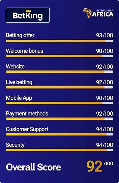 Interwetten USA: Your Ultimate Guide to Online Betting in America