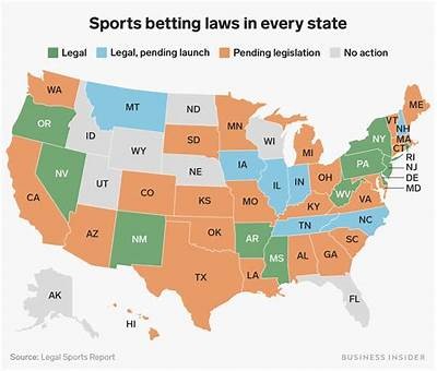 Understanding the States Where Willbet Is Not Allowed for Online Betting Users
