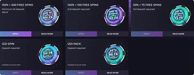 Discover the Ultimate Gaming Experience and Bonuses at Izzi Cassino Online Platform