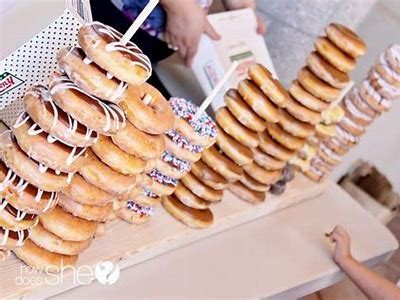 Creative Ways to Incorporate Donut Division into Your Dessert Menu Ideas