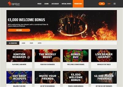 Comprehensive Ignition Casino Review Detailed Analysis of Games Bonuses and User Experience