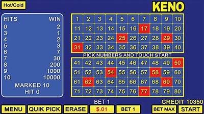 Download Free Keno Games and Enjoy Exciting Gameplay from Anywhere Anytime