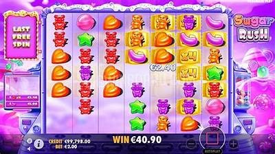 Explore the Thrilling Features and Big Wins of Sugar Rush Slot by Pragmatic Play