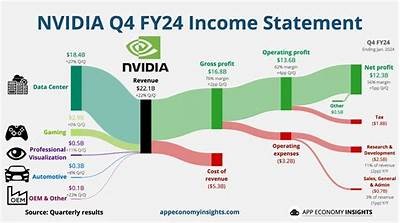 Understanding Interwetten Umsatz: Key Insights into Revenue and Market Impact