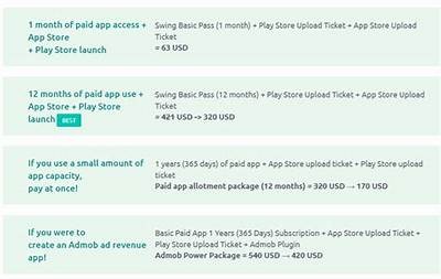 How Much Does It Cost to Start an Online Casino Business in 2023