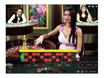Live Casino Experience: Discover the Excitement of Real-Time Gaming Online
