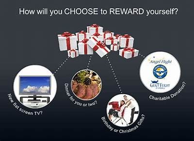 Activate and Sign In to Your My Willbet Rewards Account for Exclusive Benefits and Offers
