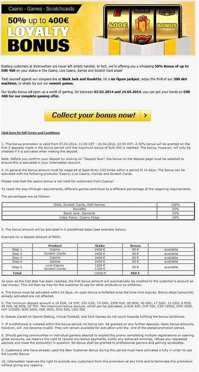 Enter the Interwetten Bonus Code to Unlock Exclusive Promotions and Offers Today