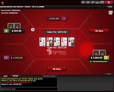 Download Ignition Poker for an Exciting Online Gaming Experience and Start Winning Today