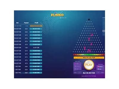 Play Plinko Game Online for Real Money with No Deposit Bonus Today