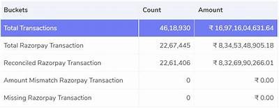 Understanding the Duration of Interwetten Withdrawal Transactions for Better Planning