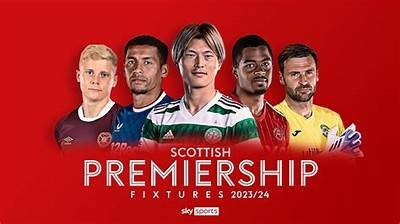 Scotland Championship League: A Comprehensive Overview of Teams, Matches, and Standings