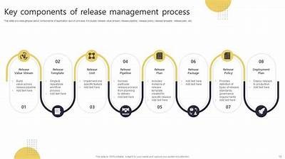 Comprehensive Guide to Interwetten Localization for Product Release Management