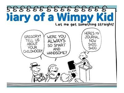 Exploring the Adventures and Lessons from the Diary of a Wimpy Kid Cheese Touch Book