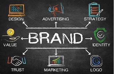Interwetten Logo Design Explained: Elements, Colors, and Brand Identity