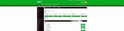 Exploring Unibet: A Comprehensive Guide to Online Betting and Casino Gaming