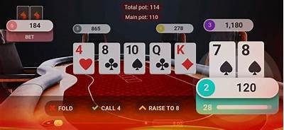 Download Ignition Poker for an Exciting Online Gaming Experience and Start Winning Today