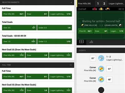 Exploring the Unibet Bandit Demo: Features, Strategies, and Gameplay Tips